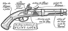 Cargar imagen en el visor de la galería, Flintlock pistol - engraved Leather Patch hat - Historical drawing
